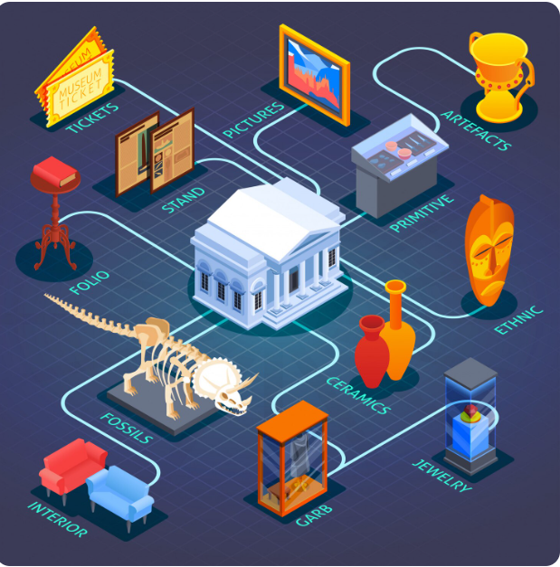 掌握在线4D投注技巧：历史数据分析